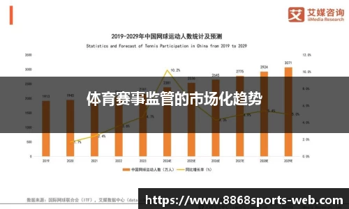8868体育